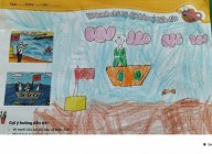 TÁC PHẨM CỦA BÉ TÁC PHẨM CỦA BÉ